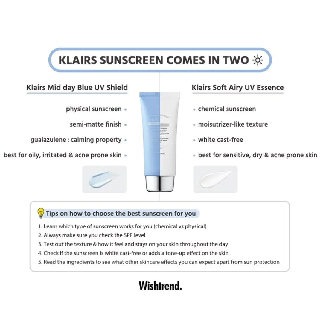 Klairs Mid Day Blue UV Shield 80ml