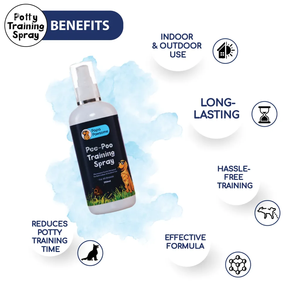 Papa Pawsome Pee Poo Potty Training Spray and Palm Brush for Dogs and Cats